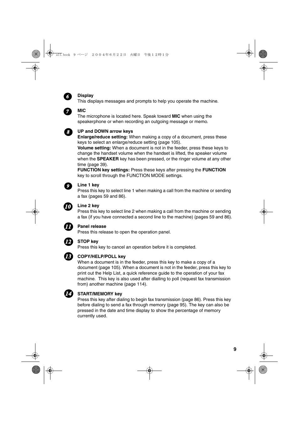 Sharp UX-CD600 User Manual | Page 11 / 156