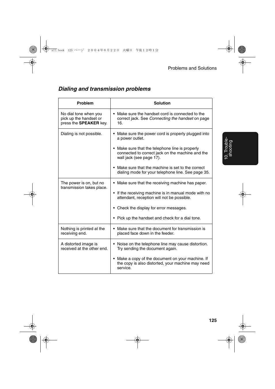 Dialing and transmission problems | Sharp UX-CD600 User Manual | Page 127 / 156