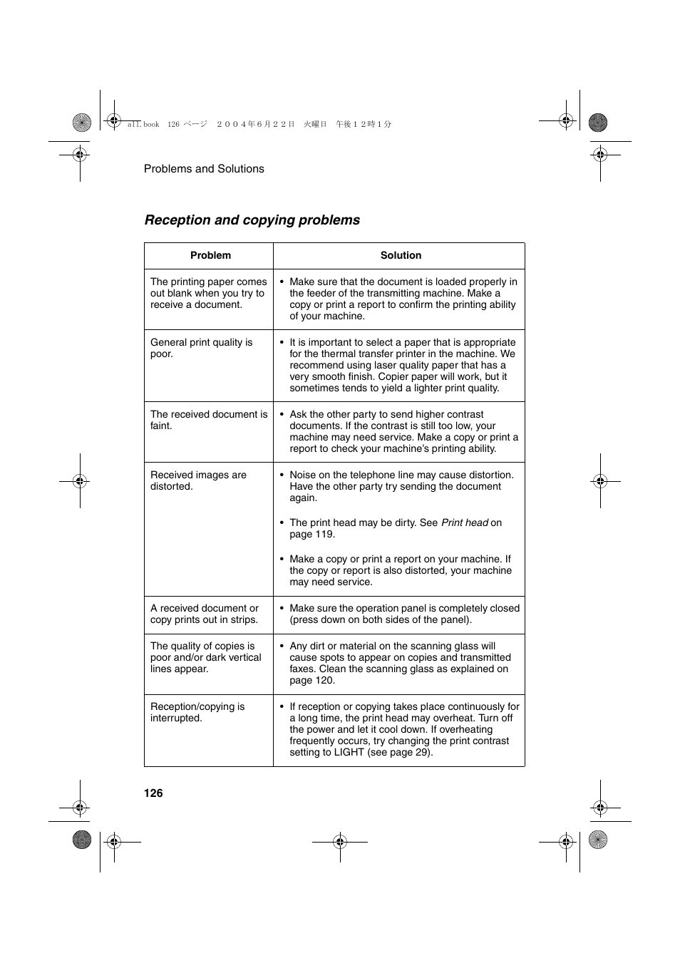 Reception and copying problems | Sharp UX-CD600 User Manual | Page 128 / 156