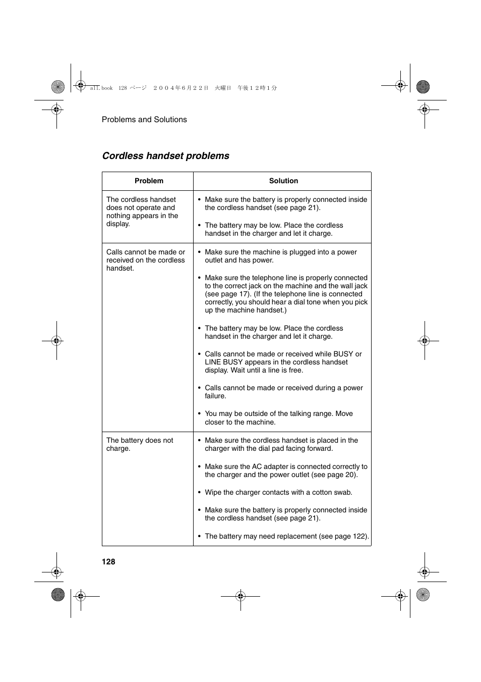 Cordless handset problems | Sharp UX-CD600 User Manual | Page 130 / 156