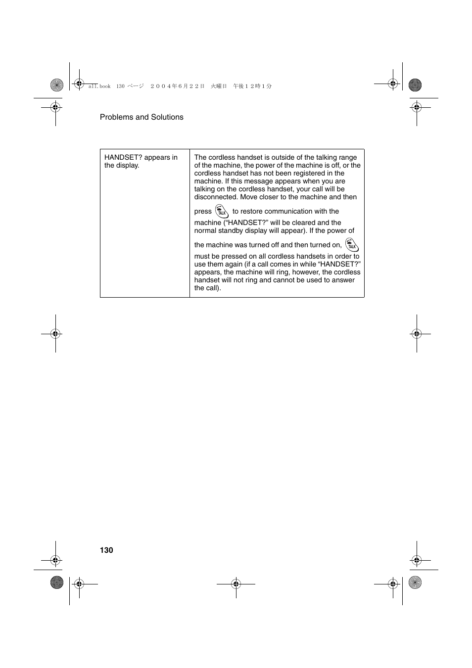 Sharp UX-CD600 User Manual | Page 132 / 156