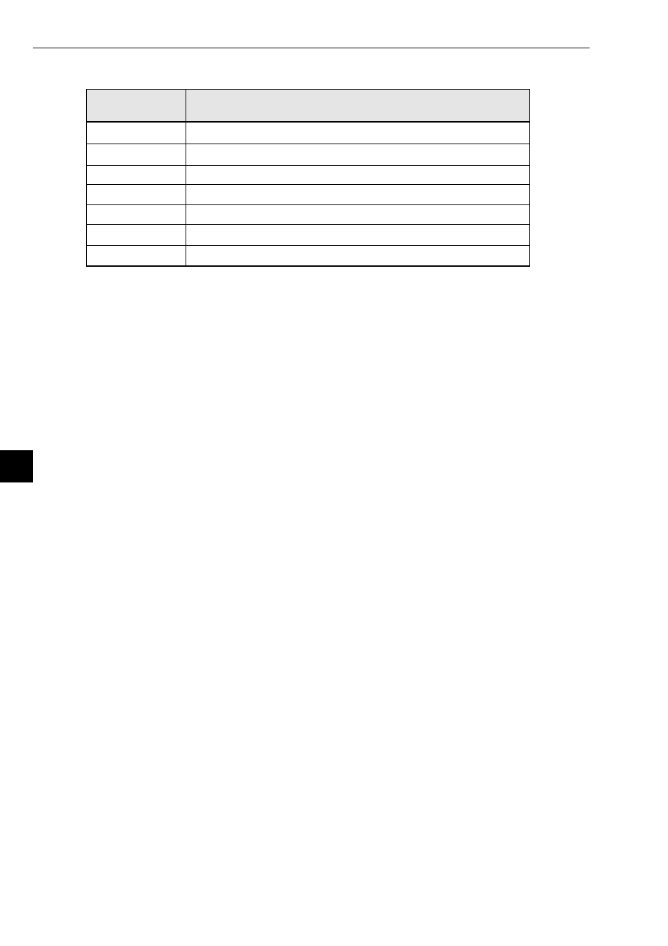 4] computer link error code table, 4] computer link error code table -42 | Sharp Z-336J User Manual | Page 119 / 224