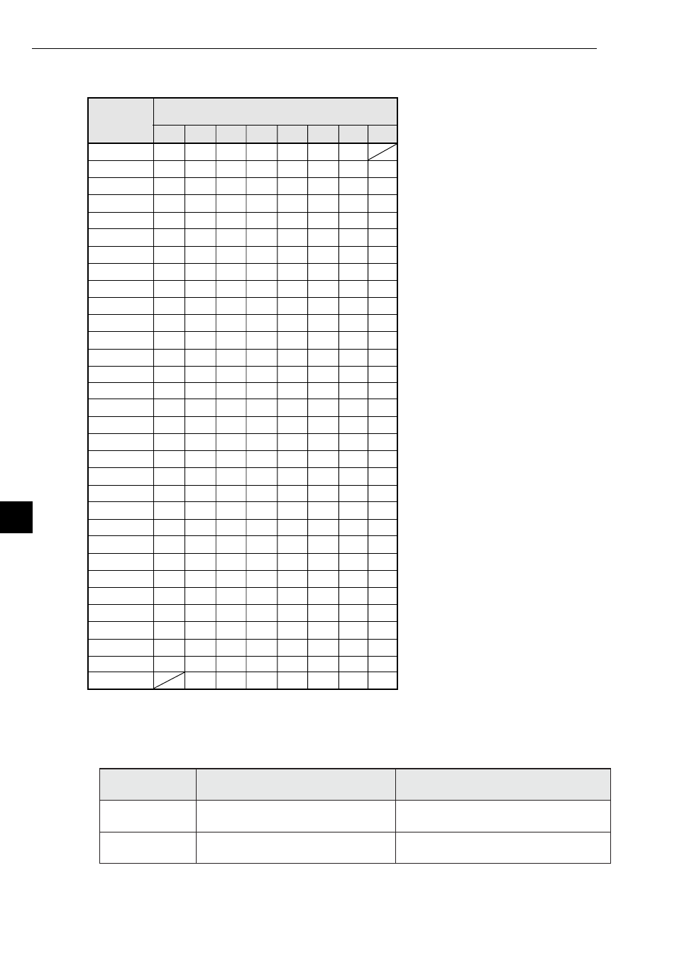 1] participating nodes list flag, 1] participating nodes list flag -2 | Sharp Z-336J User Manual | Page 126 / 224