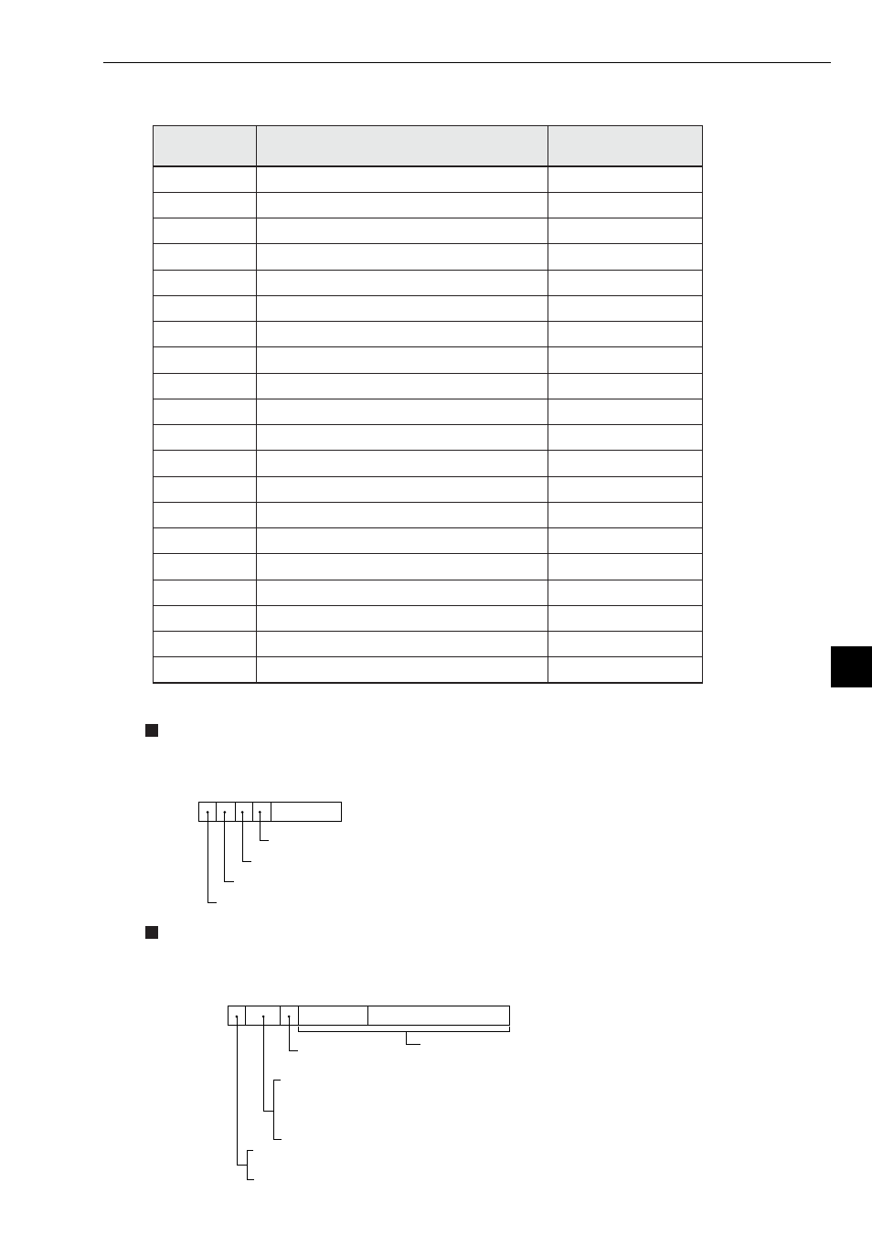 4] local node management table, 4] local node management table -5 | Sharp Z-336J User Manual | Page 129 / 224