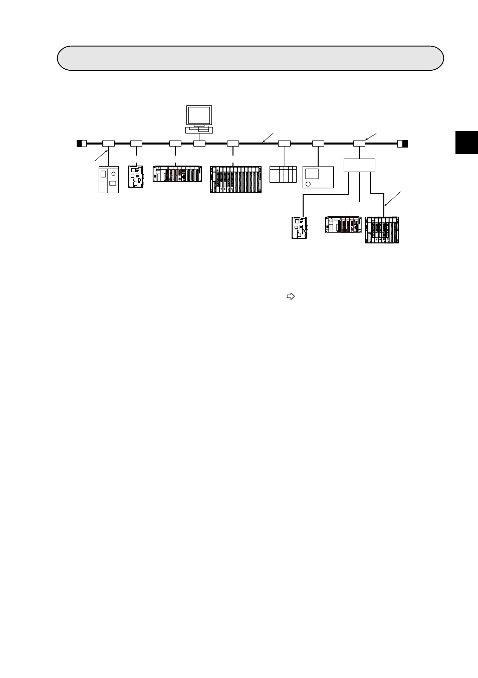 Chapter 3: system configuration, Chapter 3: system configuration -1 | Sharp Z-336J User Manual | Page 13 / 224
