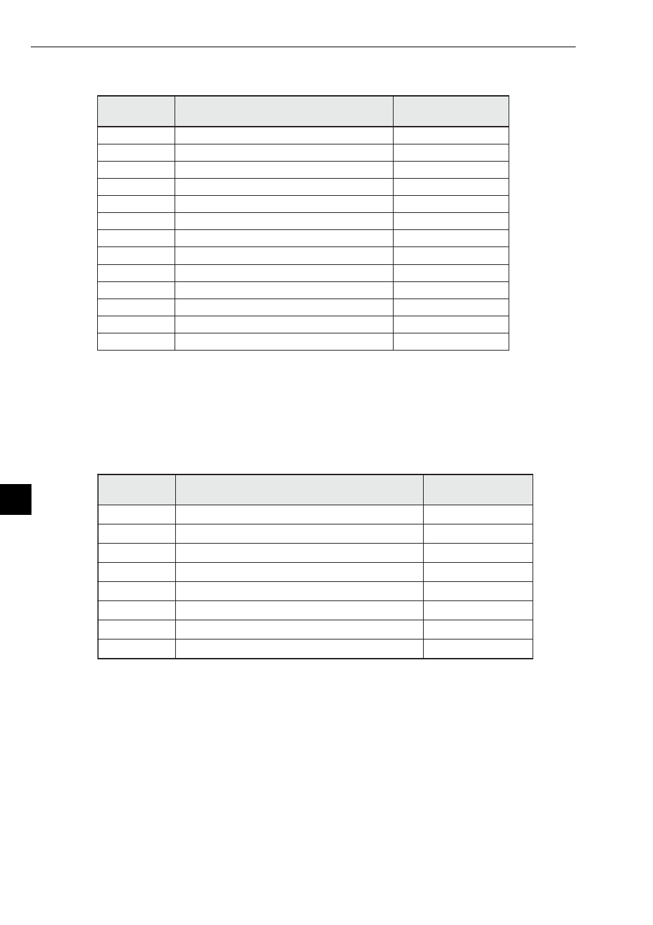 5] participating node management table, 6] network management table, 5] participating node management table -6 | 6] network management table -6 | Sharp Z-336J User Manual | Page 130 / 224