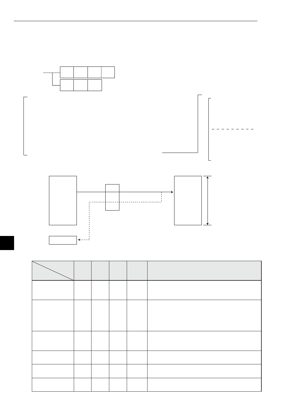 1 operation of send/receive instruction, 1] send, 1 operation of send/receive instruction -2 | 1] send -2 | Sharp Z-336J User Manual | Page 132 / 224