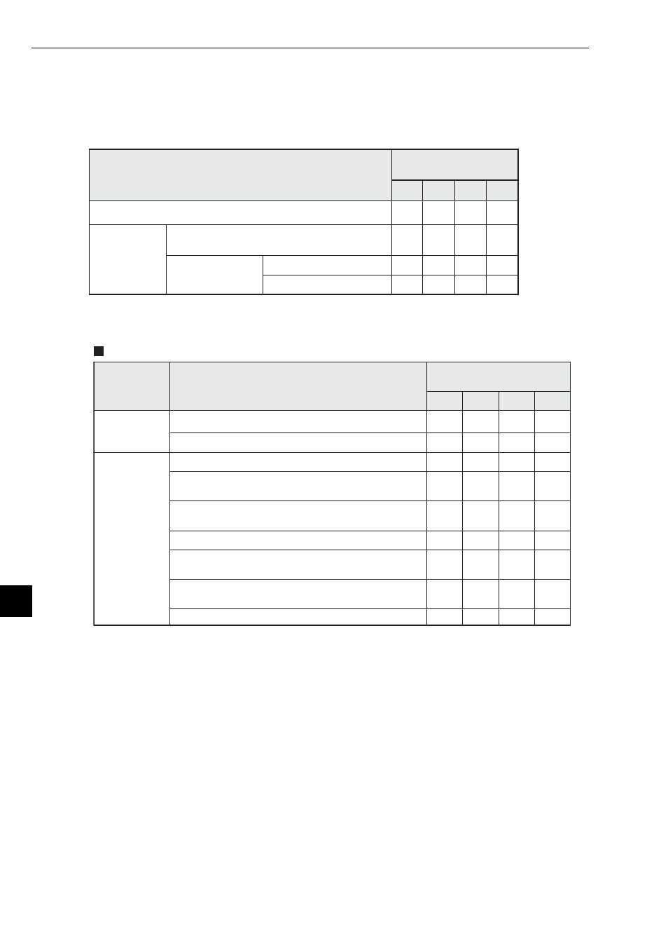 2 details of each of the parameters, 2) token monitor time (parameter address 04(8)), 2 details of each of the parameters -2 | Sharp Z-336J User Manual | Page 140 / 224