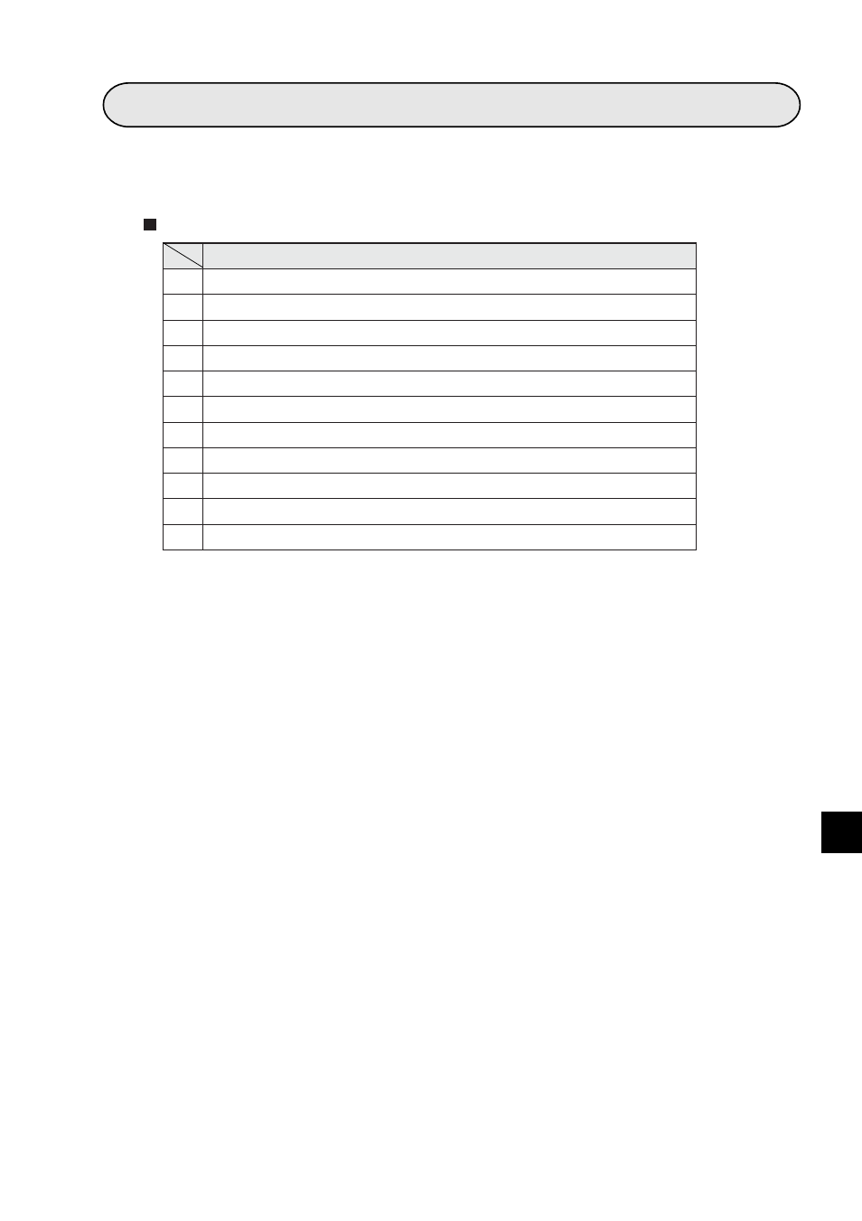 Chapter 13: troubleshooting, 1 before you conclude that the machine is faulty, Chapter 13: troubleshooting -1 to 6 | Sharp Z-336J User Manual | Page 144 / 224