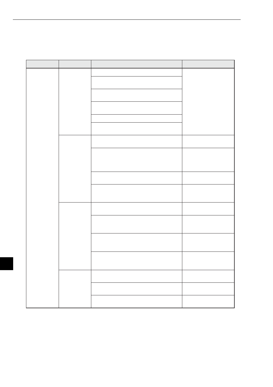 2 general network problems and countermeasures, 2 general network problems and countermeasures -2, Cate) -2 | Sharp Z-336J User Manual | Page 145 / 224