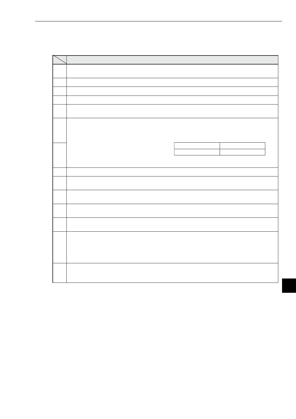 3 general precautions related to the fl-net, 3 general precautions related to the fl-net -5 | Sharp Z-336J User Manual | Page 148 / 224
