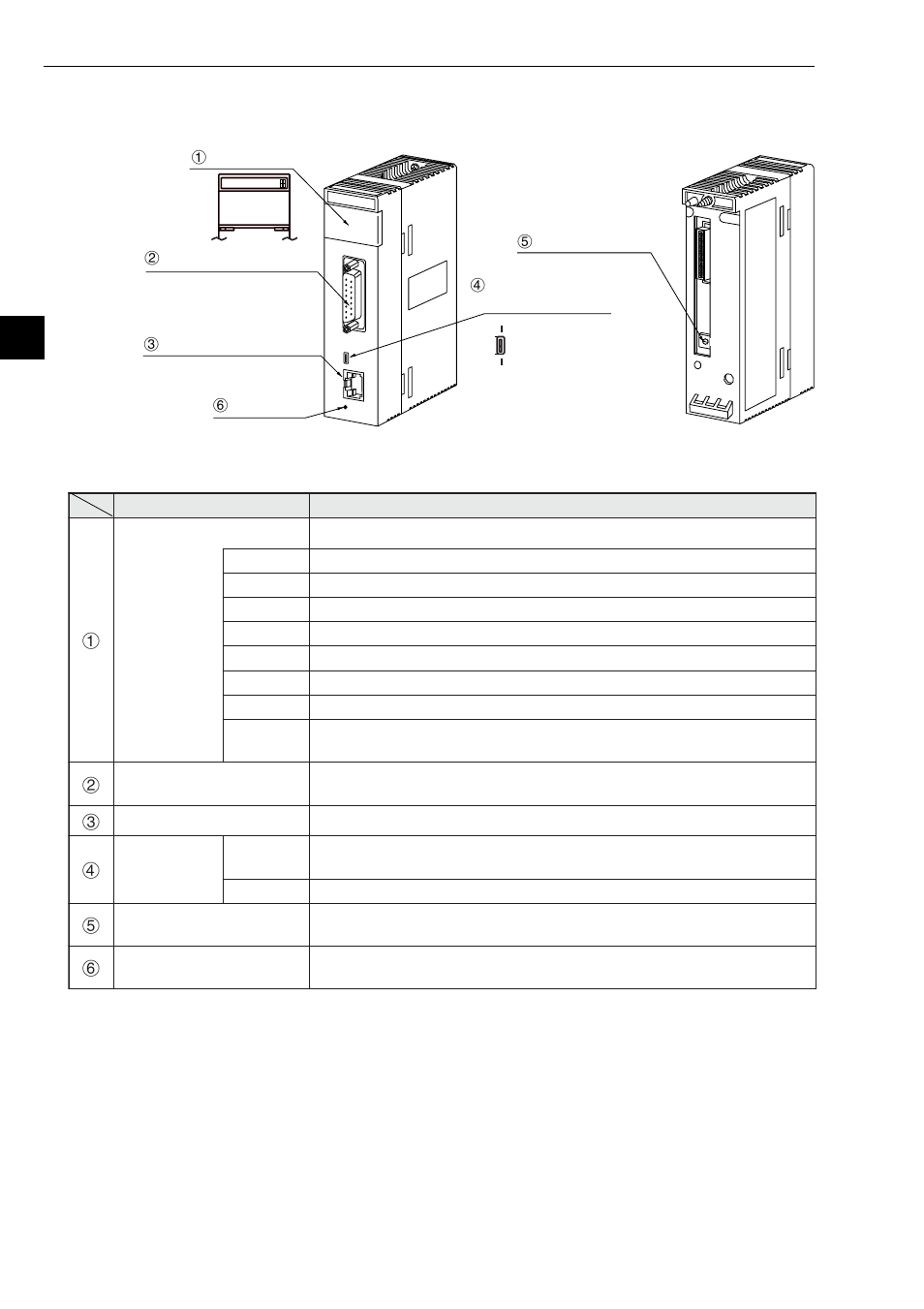 2 jw-20flt, 2 jw-20flt -2 | Sharp Z-336J User Manual | Page 15 / 224