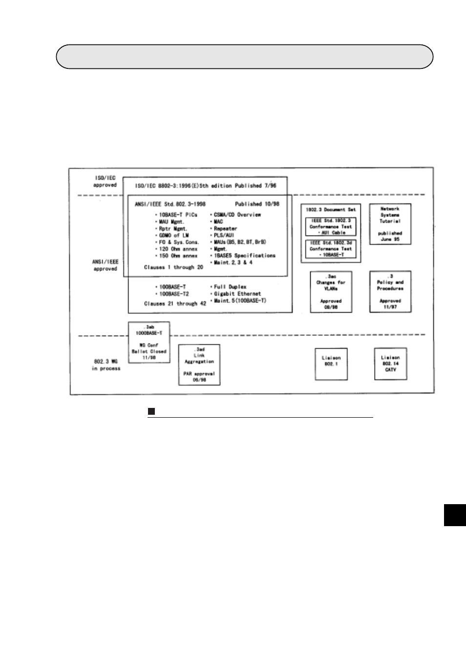 Chapter 15: appendix, 1 system configuration guide, 1] brief description of the ethernet | Chapter 15: appendix -1 to 63, 1 system configuration guide -1, 1] brief description of the ethernet -1 | Sharp Z-336J User Manual | Page 155 / 224