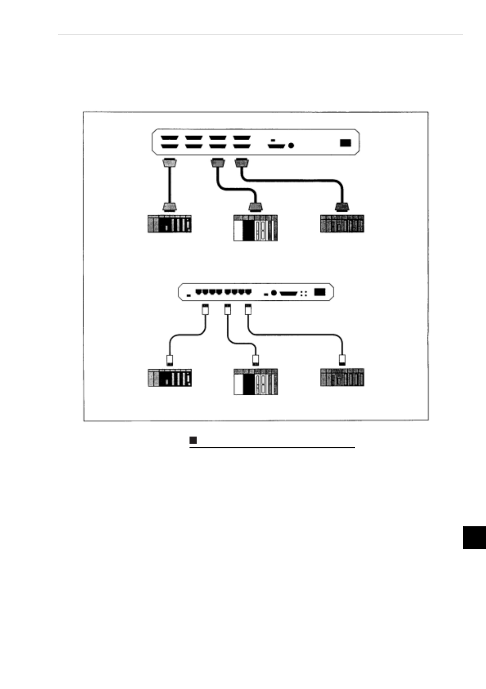 2 examples of system configurations, 1] small scale configuration, 2 examples of system configurations -5 | 1] small scale configuration -5 | Sharp Z-336J User Manual | Page 159 / 224