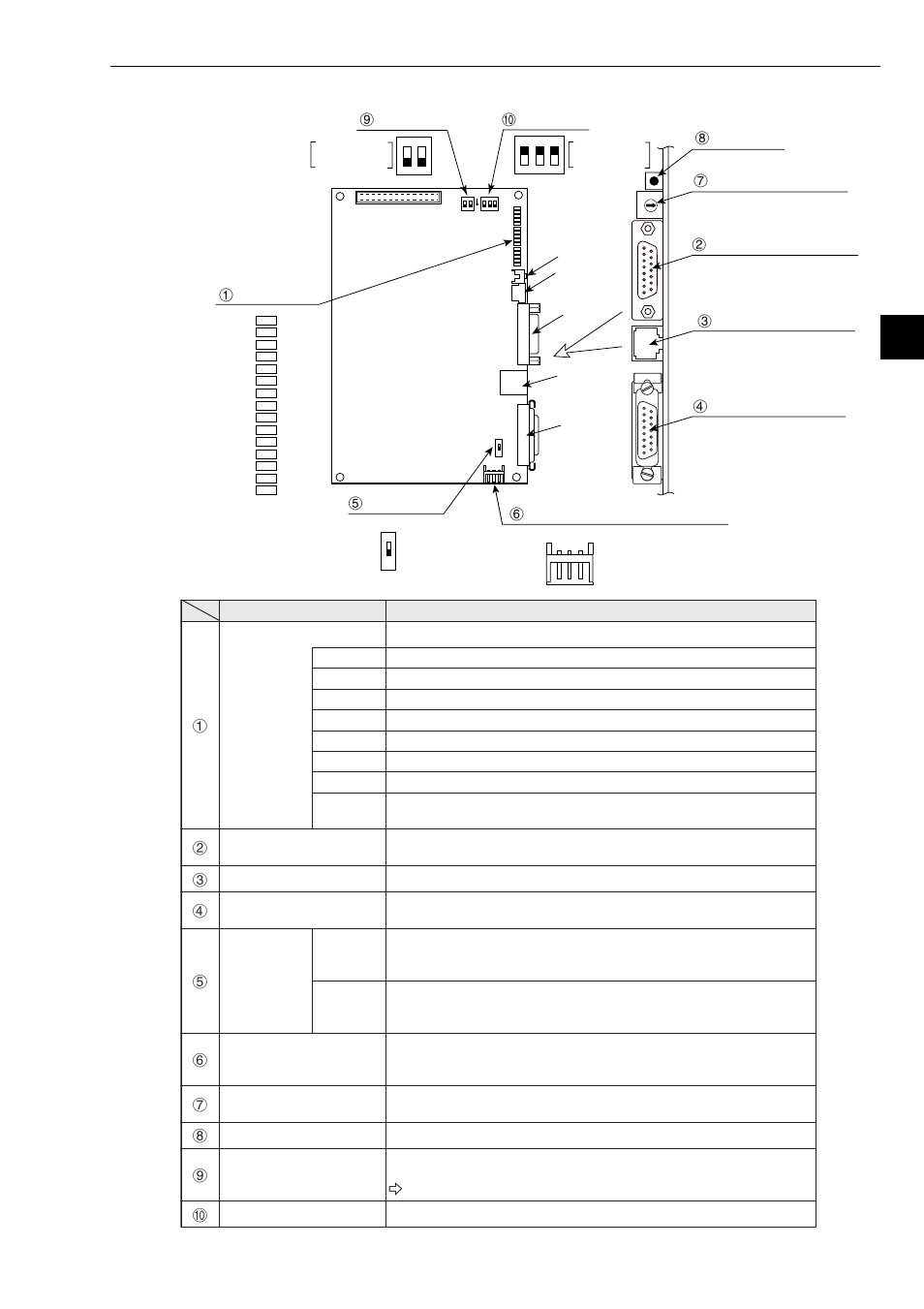 3 z-336j, 3 z-336j -3 | Sharp Z-336J User Manual | Page 16 / 224