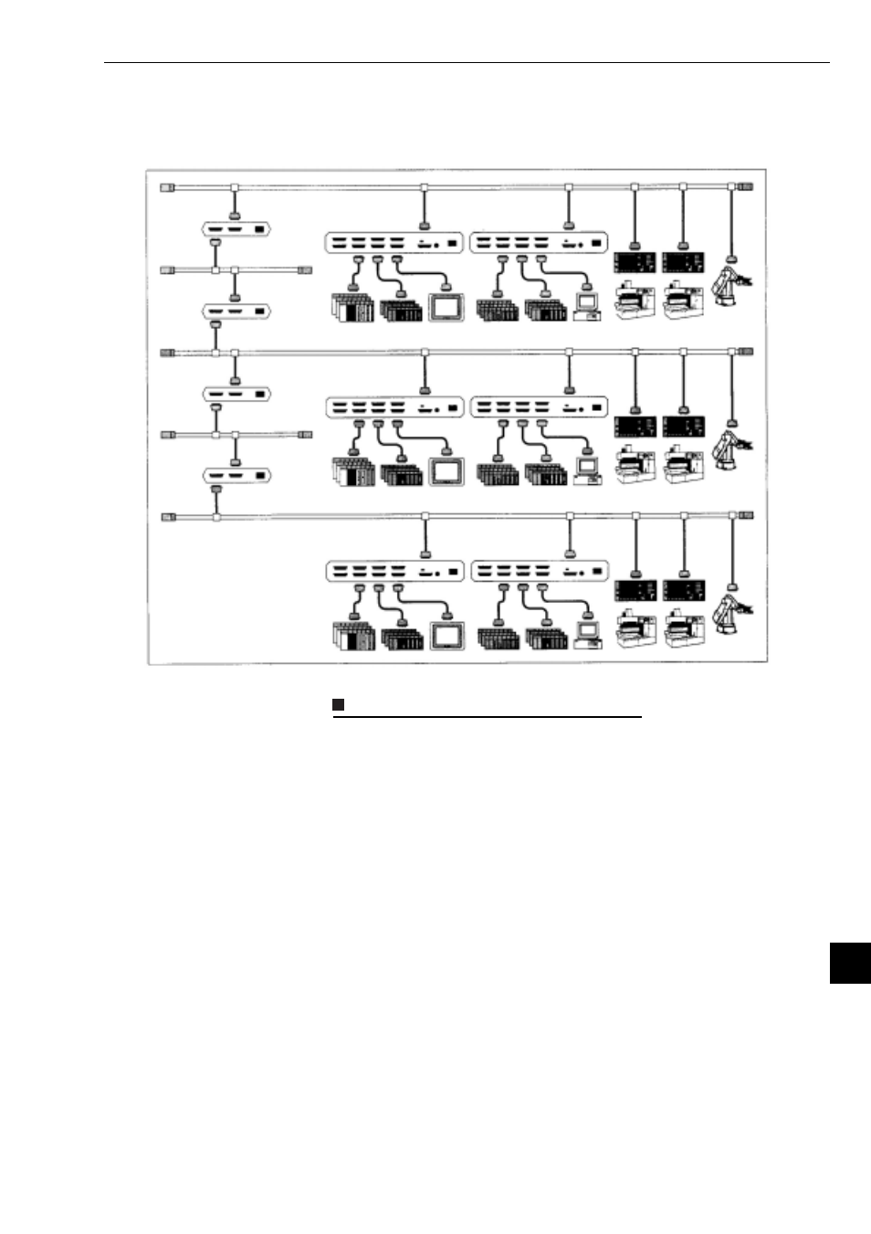 3] configuration of a large-scale network, 3] configuration of a large-scale network -7 | Sharp Z-336J User Manual | Page 161 / 224