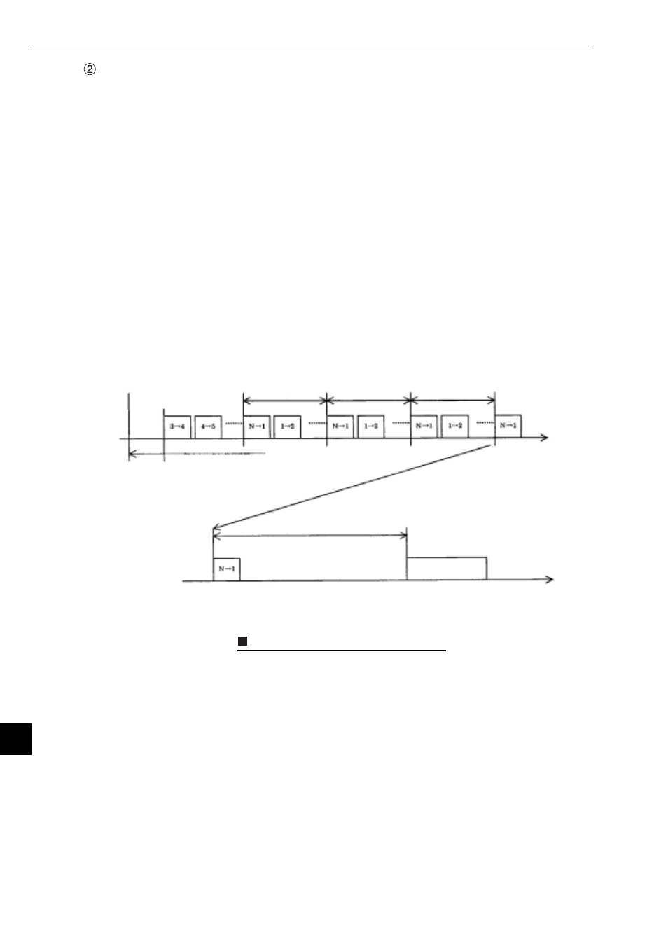 Sharp Z-336J User Manual | Page 178 / 224
