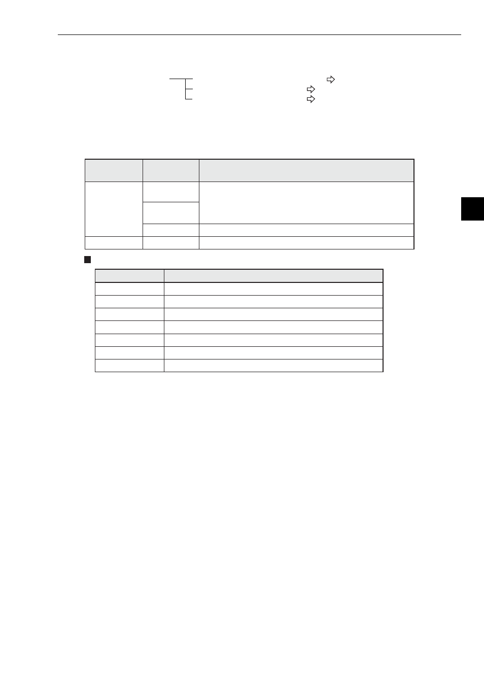 1] maximum number of boards to mount, 1] maximum number of boards to mount -3 | Sharp Z-336J User Manual | Page 20 / 224