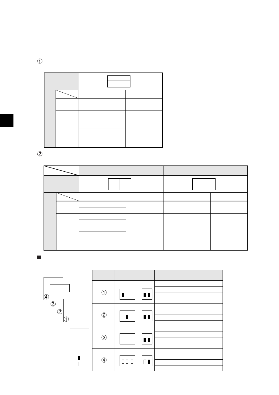 2] address allocation of i/o relay, 1) when mounted on z-311j/312j, 2] address allocation of i/o relay -4 | 1) when mounted on z-311j/312j -4 | Sharp Z-336J User Manual | Page 21 / 224