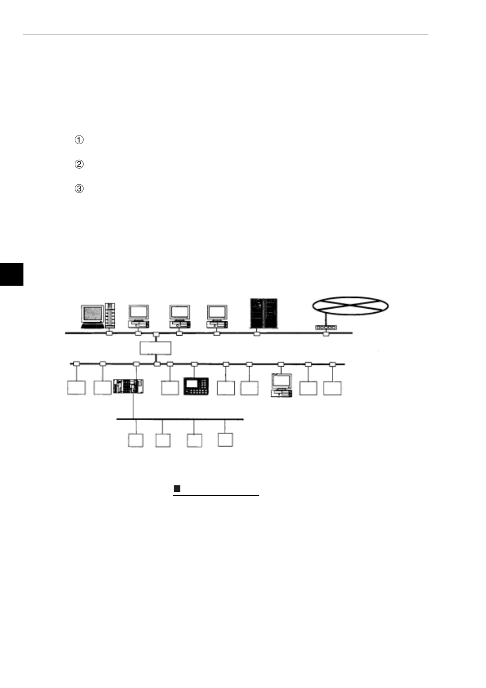 2 fl-net, 1] description of the fl-net, 2 fl-net -6 | 1] description of the fl-net -6 | Sharp Z-336J User Manual | Page 40 / 224