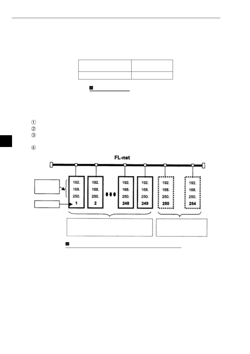 2] the number of modules and their node numbers, 2] the number of modules and their node numbers -8 | Sharp Z-336J User Manual | Page 42 / 224
