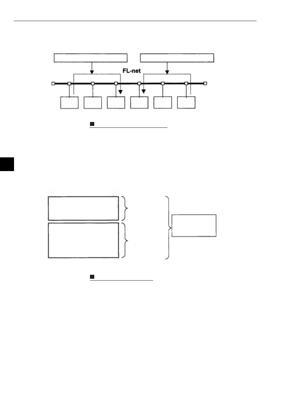 2) message transfer, 4] transfer data volume, 1) cyclic transfer | 2) message transfer -10, 4] transfer data volume -10, 1) cyclic transfer -10 | Sharp Z-336J User Manual | Page 44 / 224