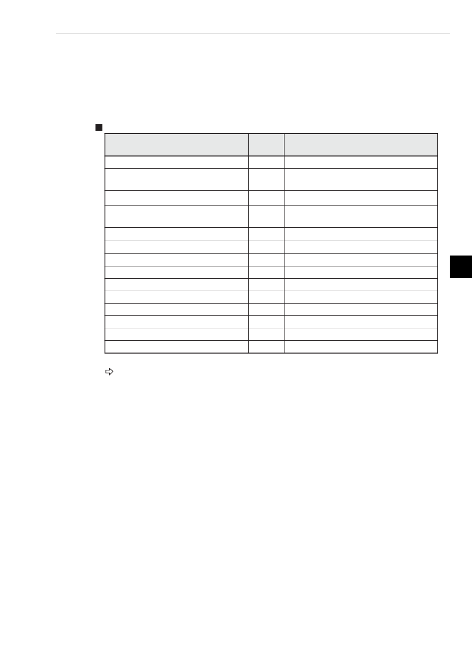 7] communication management table, 1) local node management table, 7] communication management table -13 | 1) local node management table -13 | Sharp Z-336J User Manual | Page 47 / 224