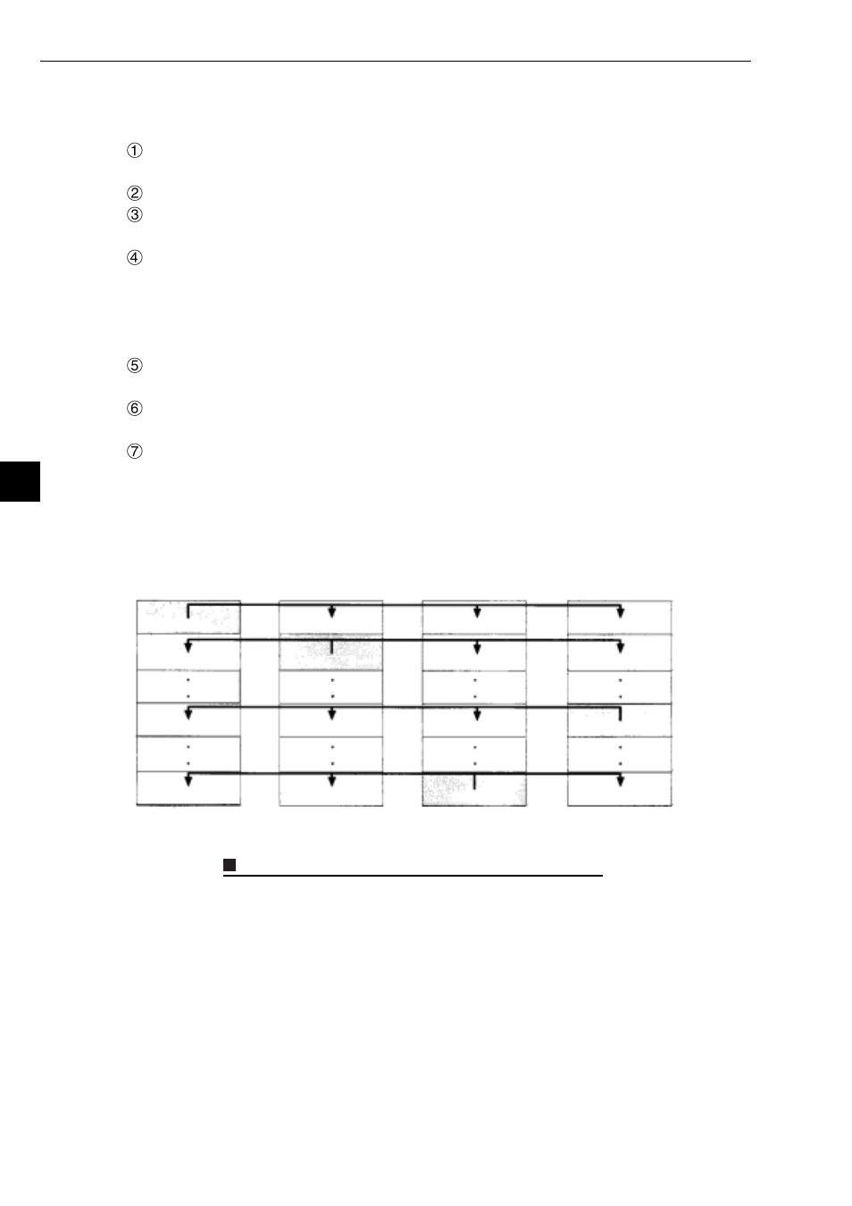 2) common memory, 2) common memory -16 | Sharp Z-336J User Manual | Page 50 / 224