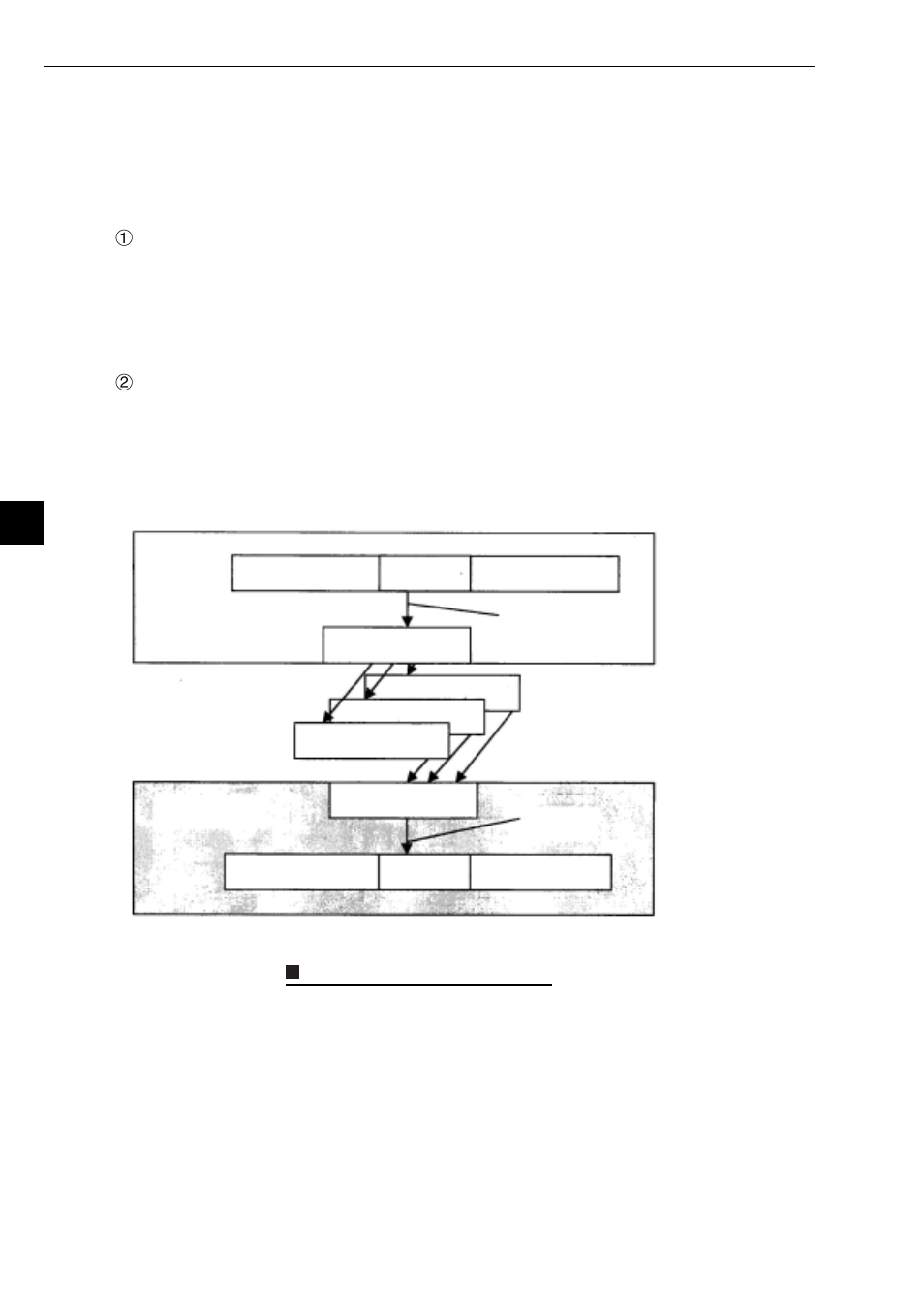 4) guarantee of simultaneity, 4) guarantee of simultaneity -18 | Sharp Z-336J User Manual | Page 52 / 224