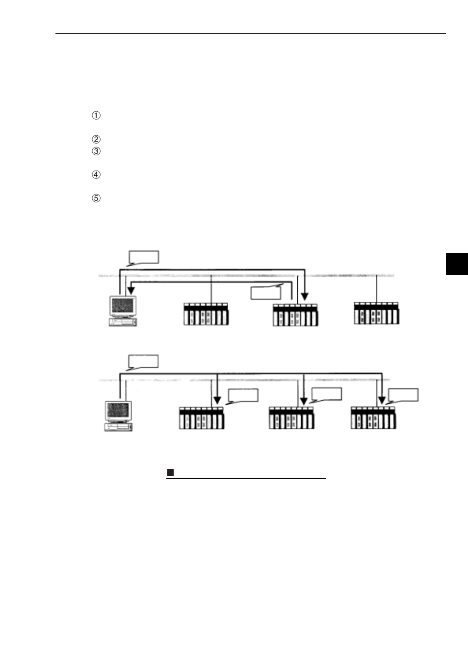 9] message transfers, 1) outline of the message transfer process, 9] message transfers -19 | 1) outline of the message transfer process -19 | Sharp Z-336J User Manual | Page 53 / 224