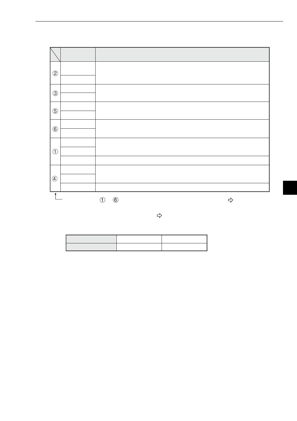 3 parameter settings for cyclic transfers | Sharp Z-336J User Manual | Page 71 / 224