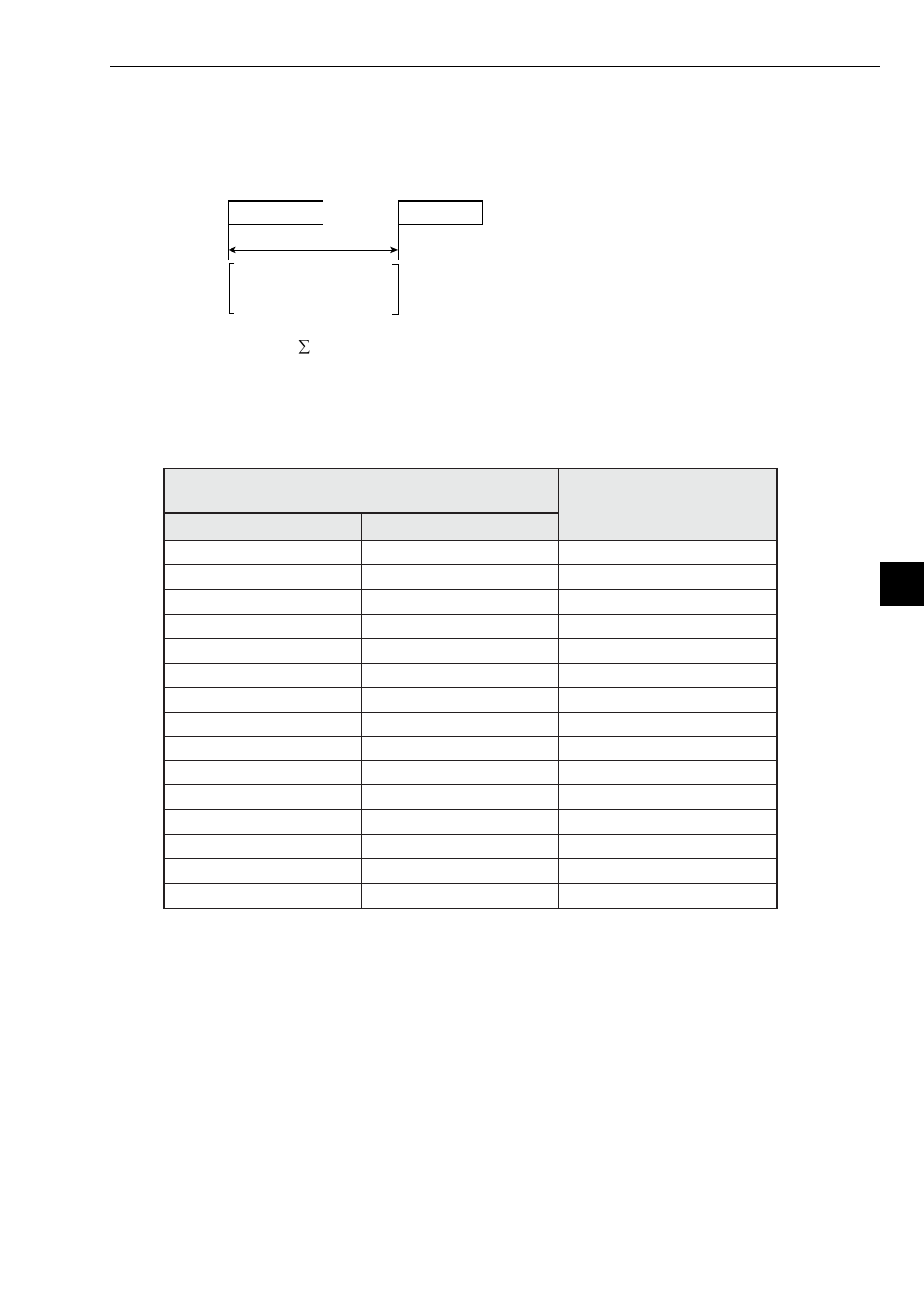4 communication time, 1] token round time, 2] round time when a communication error occurs | Sharp Z-336J User Manual | Page 77 / 224