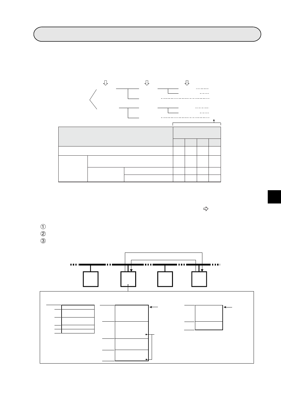 Chapter 9: message transfers, Chapter 9: message transfers -1 to 47 | Sharp Z-336J User Manual | Page 78 / 224