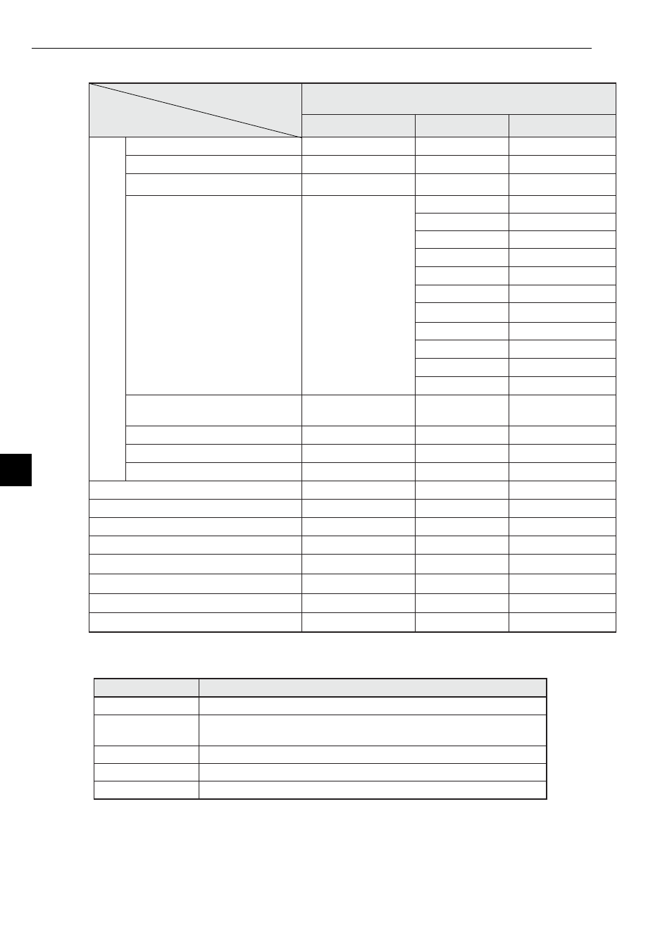 2) for the jw30h or j-board (z-500 series), 2) for the jw30h or j-board (z-500 series) -6 | Sharp Z-336J User Manual | Page 83 / 224
