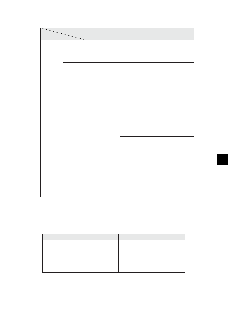 3) for the jw50h/70h/100h, 3) for the jw50h/70h/100h -7 | Sharp Z-336J User Manual | Page 84 / 224