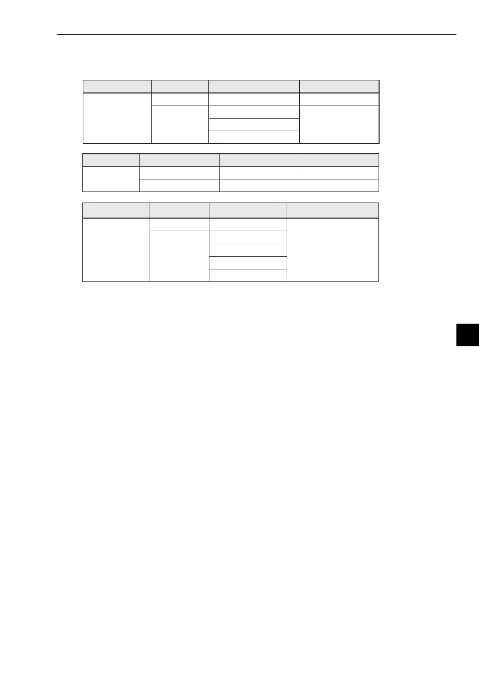 4 use of virtual address space and pc memory space | Sharp Z-336J User Manual | Page 86 / 224