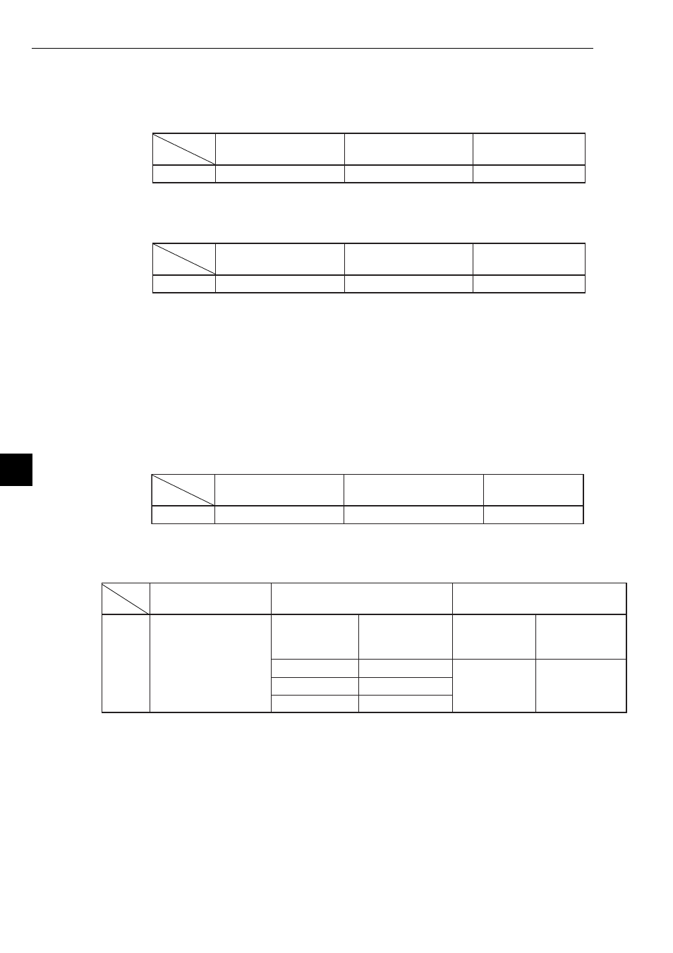 2) memory address expression format, 2) memory address expression format -20 | Sharp Z-336J User Manual | Page 97 / 224