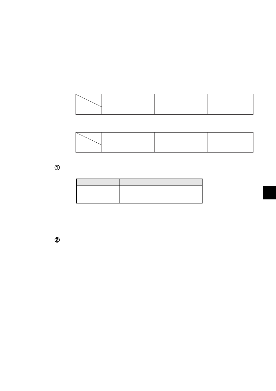 3) execution condition, 3) execution condition -21 | Sharp Z-336J User Manual | Page 98 / 224