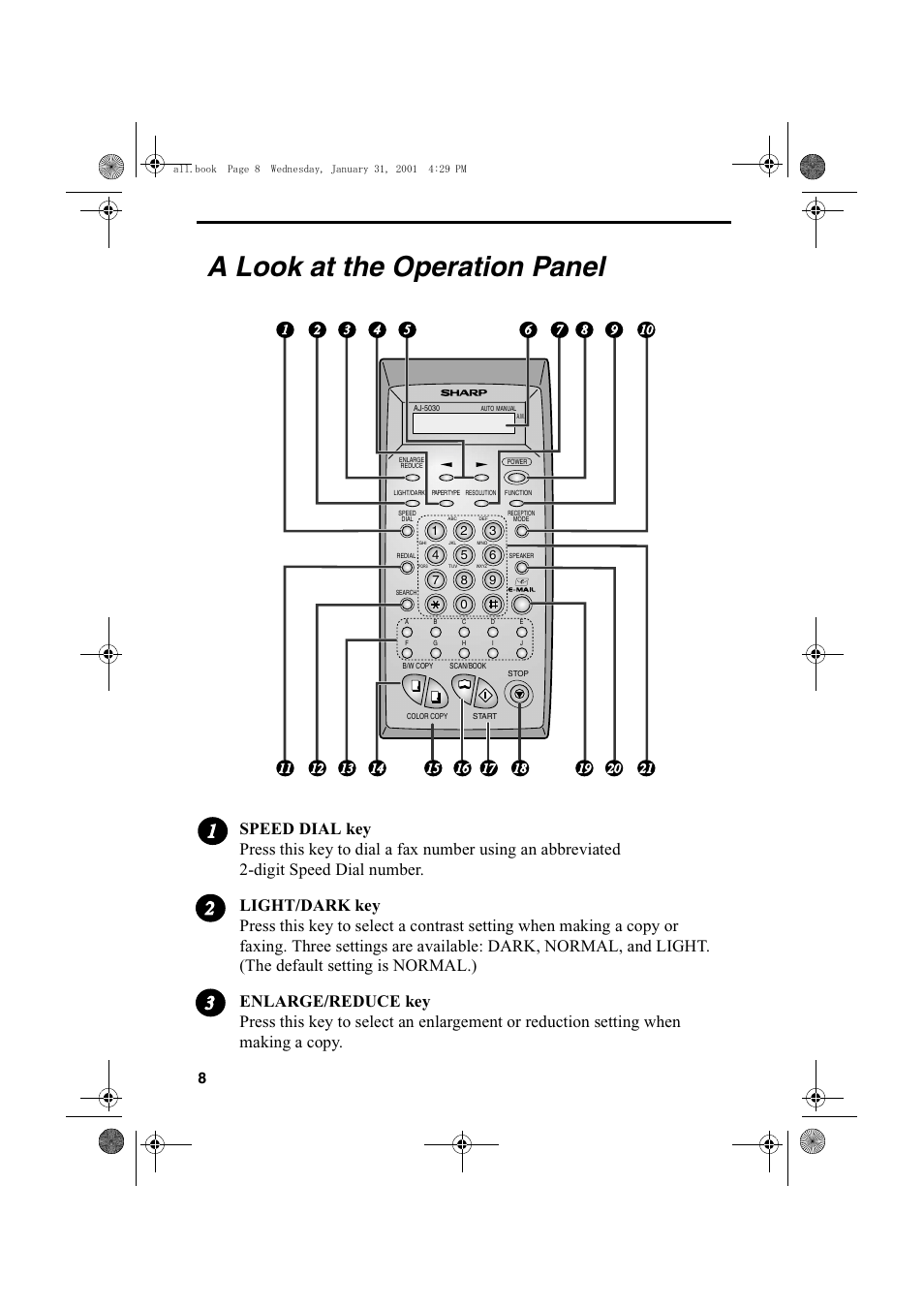 A look at the operation panel | Sharp COLORINKJET AJ-5030 User Manual | Page 10 / 140