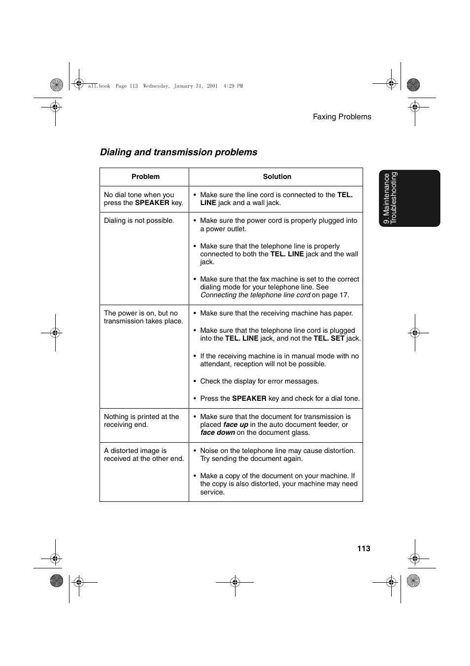 Dialing and transmission problems | Sharp COLORINKJET AJ-5030 User Manual | Page 115 / 140