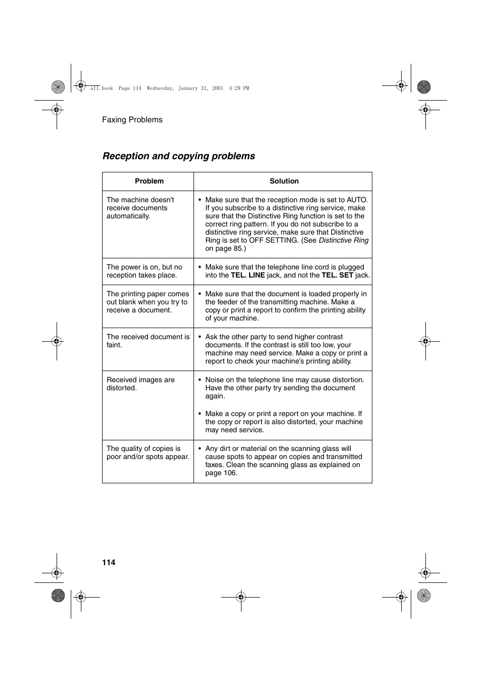 Reception and copying problems | Sharp COLORINKJET AJ-5030 User Manual | Page 116 / 140