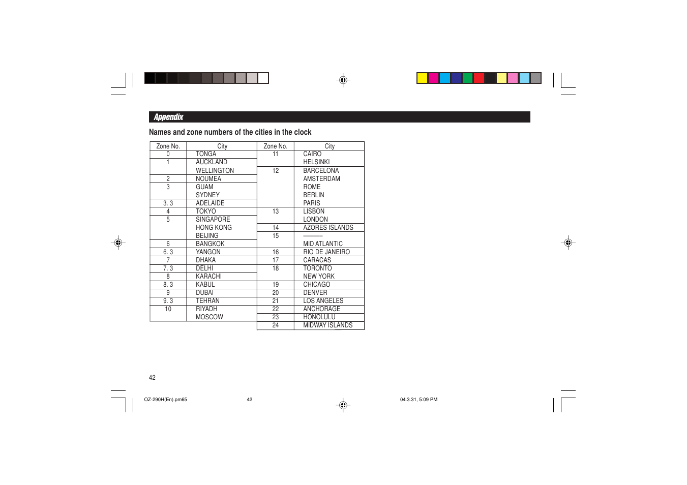 Sharp OZ-290H User Manual | Page 44 / 76