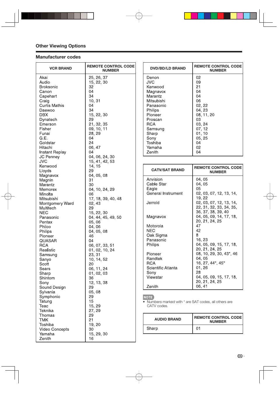 Sharp Aquos LC 46D85UN User Manual | Page 35 / 47