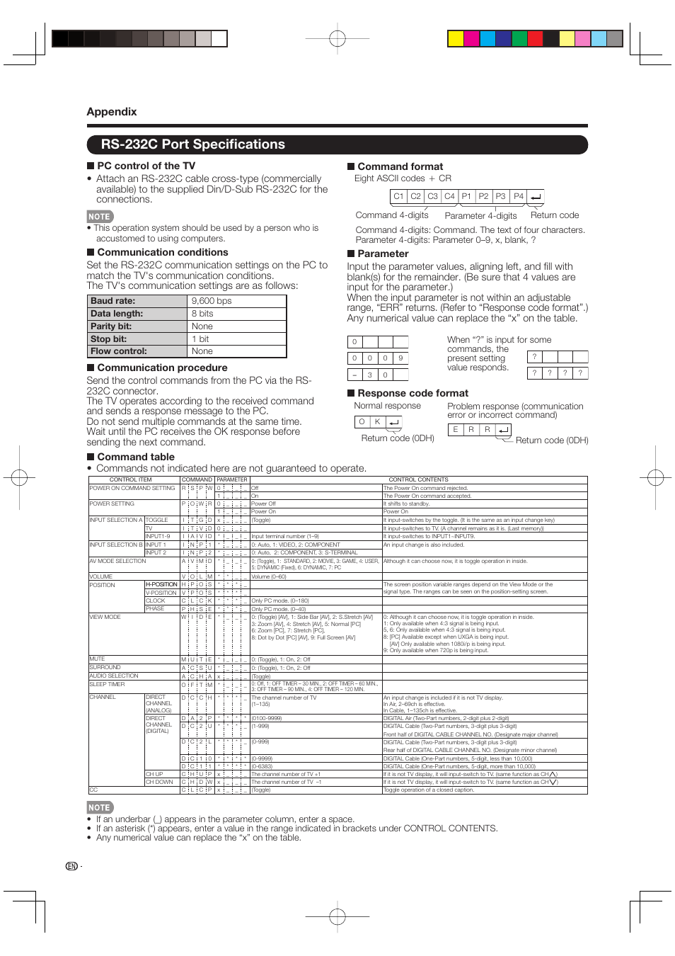 Rs-232c port specifications, Rs-232c port specifi cations, Appendix | Command format | Sharp Aquos LC 46D85UN User Manual | Page 42 / 47