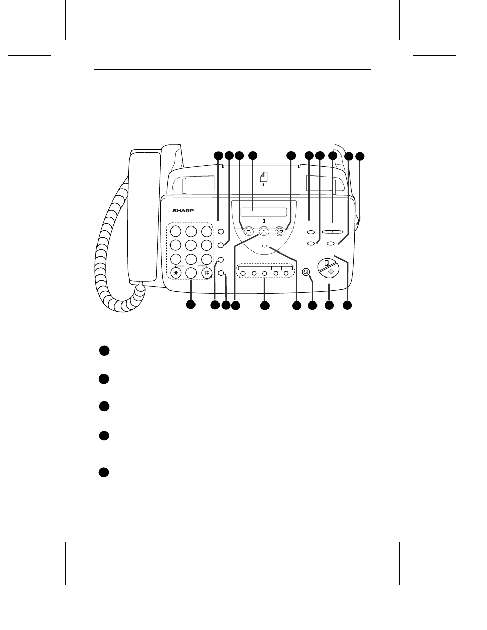 A look at the operation panel, 5a look at the operation panel 10 | Sharp UX-470 User Manual | Page 12 / 151