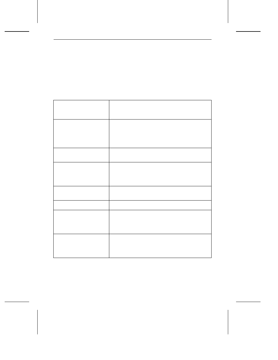 Messages and signals | Sharp UX-470 User Manual | Page 138 / 151