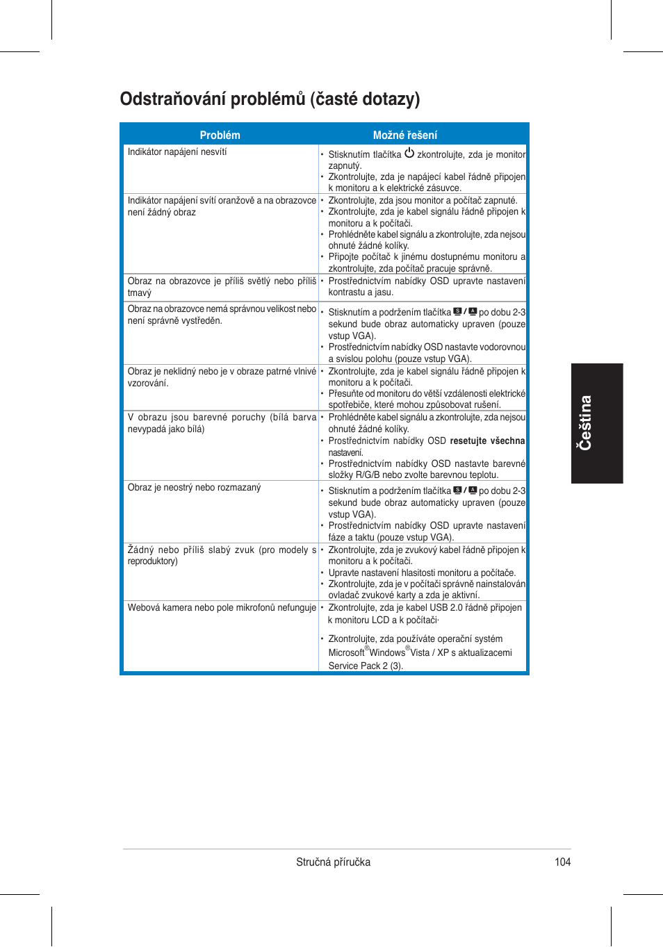 Odstraňování problémů (časté dotazy), Čeština | Asus VH192 User Manual | Page 106 / 157