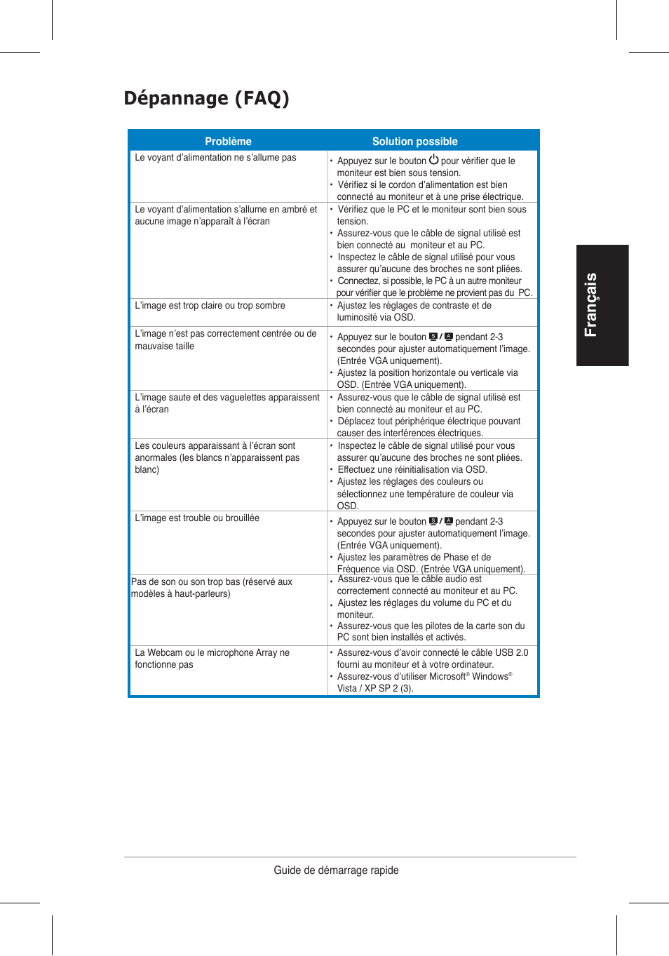 Dépannage (faq), Français | Asus VH192 User Manual | Page 11 / 157