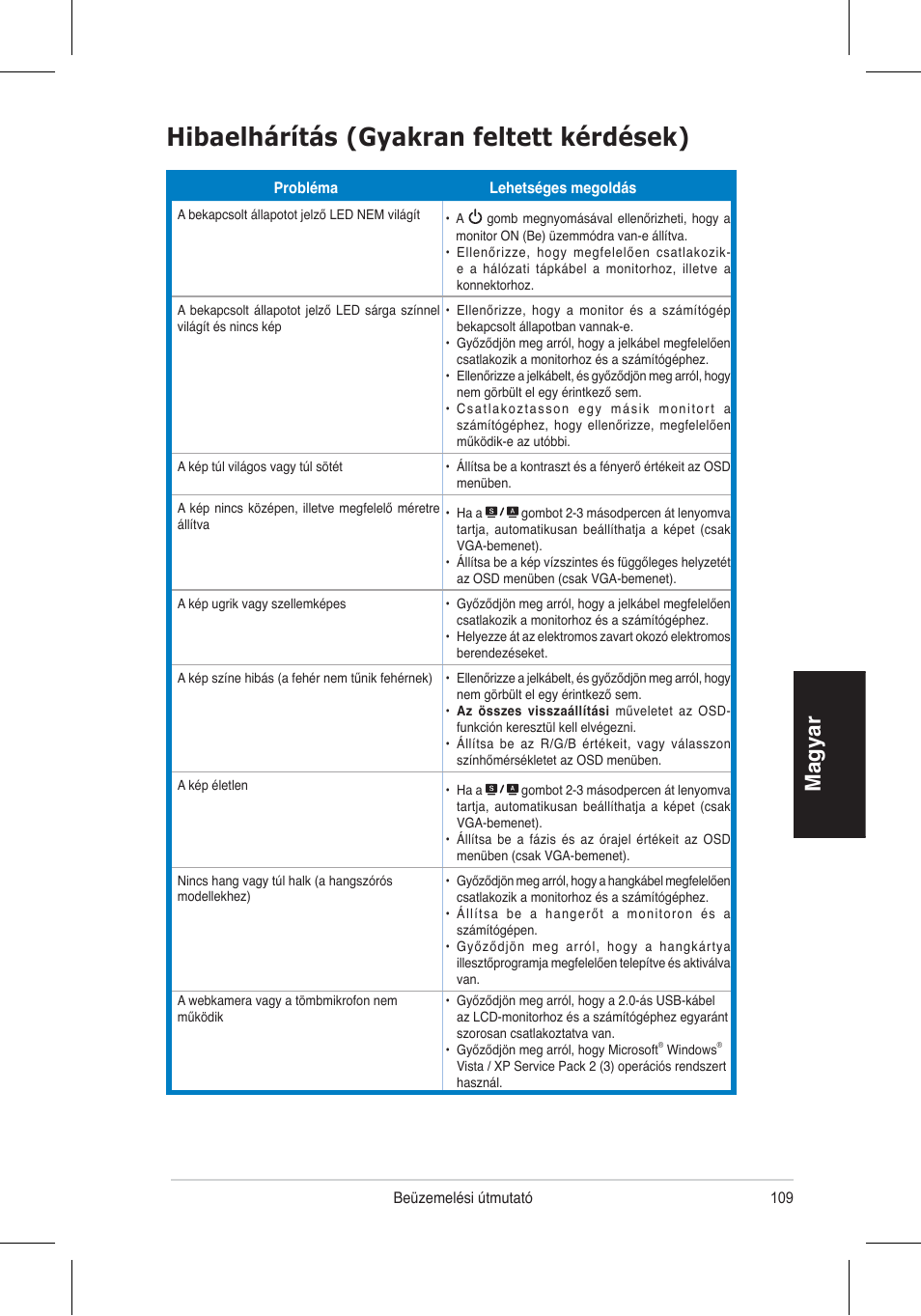 Hibaelhárítás (gyakran feltett kérdések), Magyar | Asus VH192 User Manual | Page 111 / 157