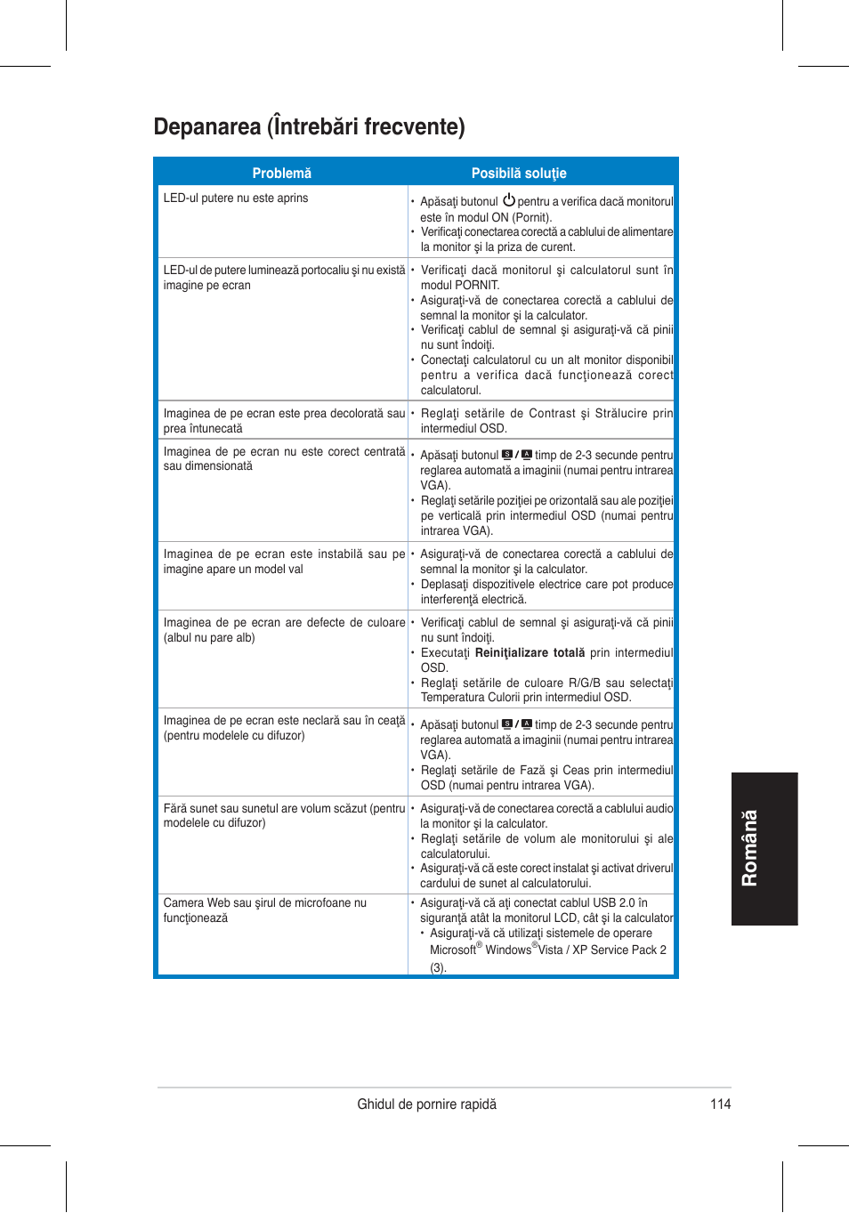 Depanarea (întrebări frecvente), Română | Asus VH192 User Manual | Page 116 / 157